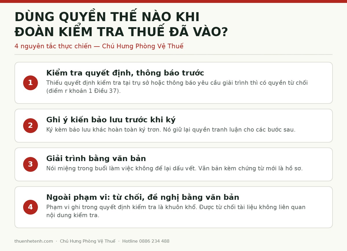 Bốn nguyên tắc dùng quyền của người nộp thuế khi bị kiểm tra thuế